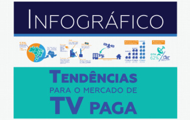 Cianet lança infográfico com tendências para o mercado de TV paga