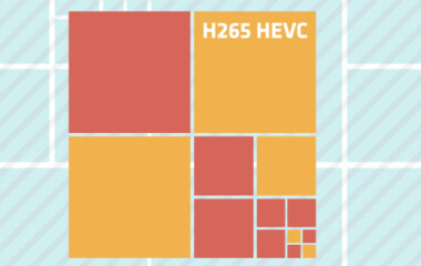 Saiba o que é o novo formato H.265