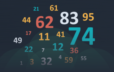 Gestão de provedores: como o big data ajuda no relacionamento com o cliente